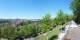 Berne 29.04.2025 12:00