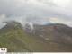 Volcán Turrialba 08.06.2025 13:57