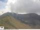 Volcano Turrialba 13.03.2025 13:58