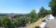 Bern 11.07.2025 13:00