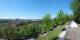Berne 29.04.2025 13:00