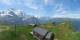 Wengen 14.06.2025 13:21