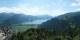 Interlaken 12.07.2025 15:58