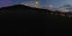 Pillersee 04.07.2025 22:20