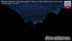 Dobbiaco (Dolomiti) 11.07.2025 22:12