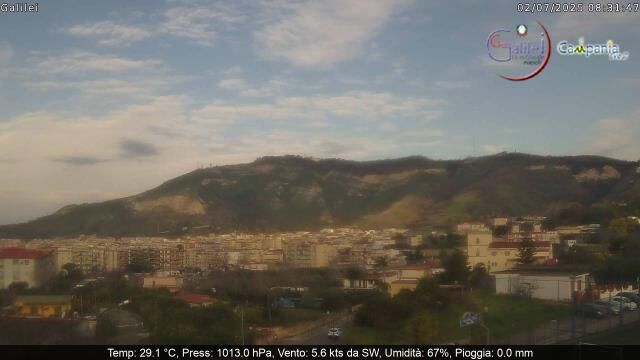 Webcam Naples 24.7. 13:55