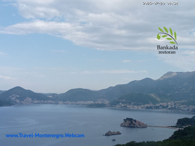 Webcam Sveti Stefan Today 08:35