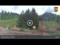Webcam Strbske Pleso