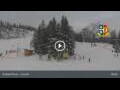 Webcam Strbske Pleso