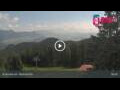 Webcam Ruzomberok