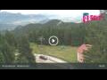 Webcam Ruzomberok
