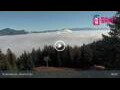 Webcam Ruzomberok