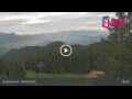 Webcam Ruzomberok