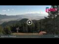Webcam Ruzomberok