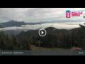 Webcam Ruzomberok