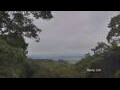 Webcam Nairobi