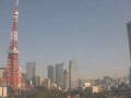 Webcam Tokio