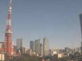 Webcam Tokio
