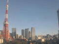 Webcam Tokio