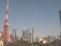 Webcam Tokio
