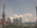 Webcam Tokio