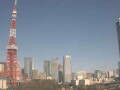 Webcam Tokio