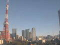 Webcam Tokio
