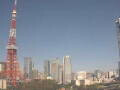 Webcam Tokio