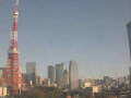 Webcam Tokio
