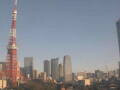 Webcam Tokio