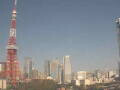 Webcam Tokio