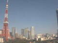 Webcam Tokio