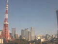 Webcam Tokio