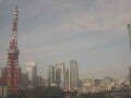 Webcam Tokyo