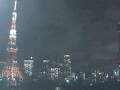 Webcam Tokio