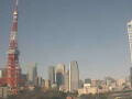 Webcam Tokio