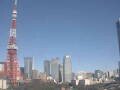 Webcam Tokio