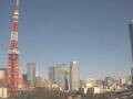Webcam Tokio