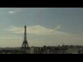 Webcam Paris