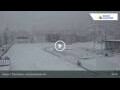 Webcam Davos Platz