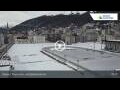 Webcam Davos Platz