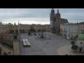 Webcam Cracovie (Krakow)