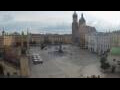 Webcam Cracovie (Krakow)