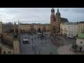 Webcam Cracovia