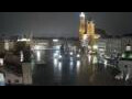 Webcam Cracovia