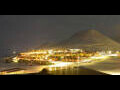 Webcam Longyearbyen (Spitsbergen)