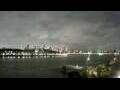 Webcam Rotterdam