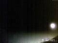 Webcam Furnas (Azzorre)