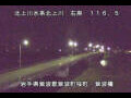 Webcam Shiwa