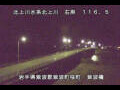 Webcam Shiwa